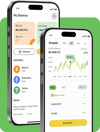 adroitekapitpor trading platform with live market data