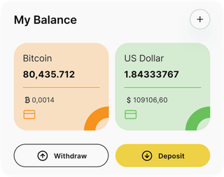 adroitekapitpor automated trading solution — dashboard overview